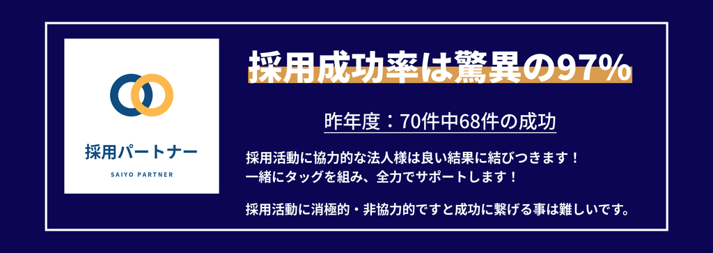 採用活動に協力的な法人様は、良い結果に結びつきます。採用成功率97%